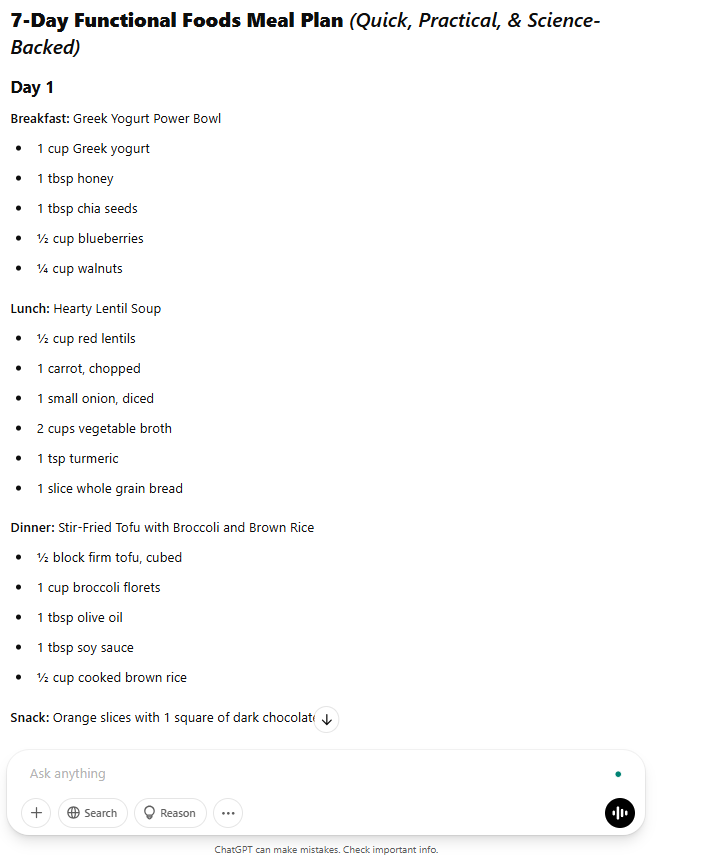 meal prep suggestion by ChatGPT.PNG